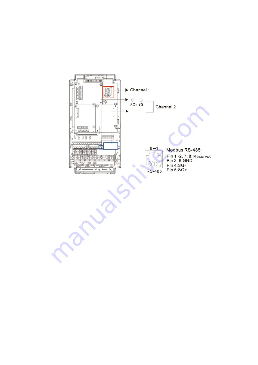 Delta CP2000 Series User Manual Download Page 686