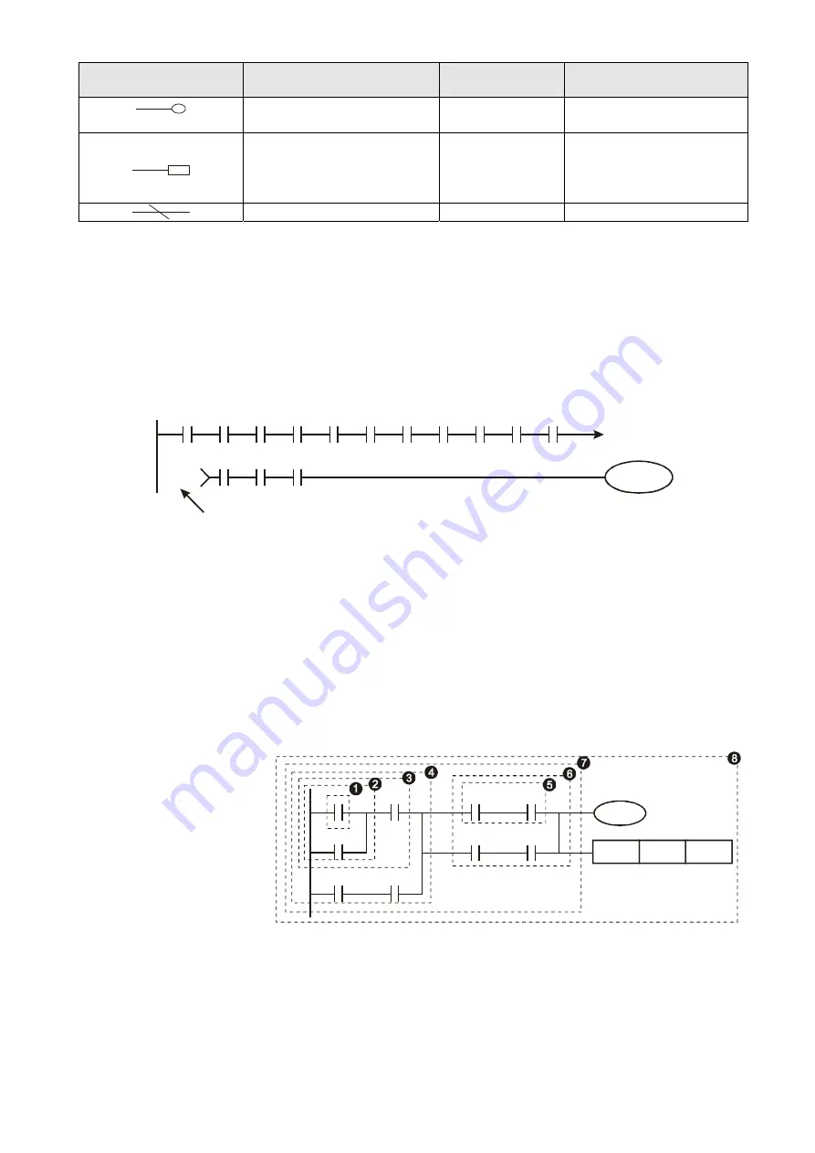 Delta CP2000 Series User Manual Download Page 701