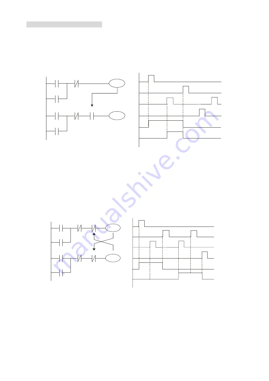 Delta CP2000 Series User Manual Download Page 705