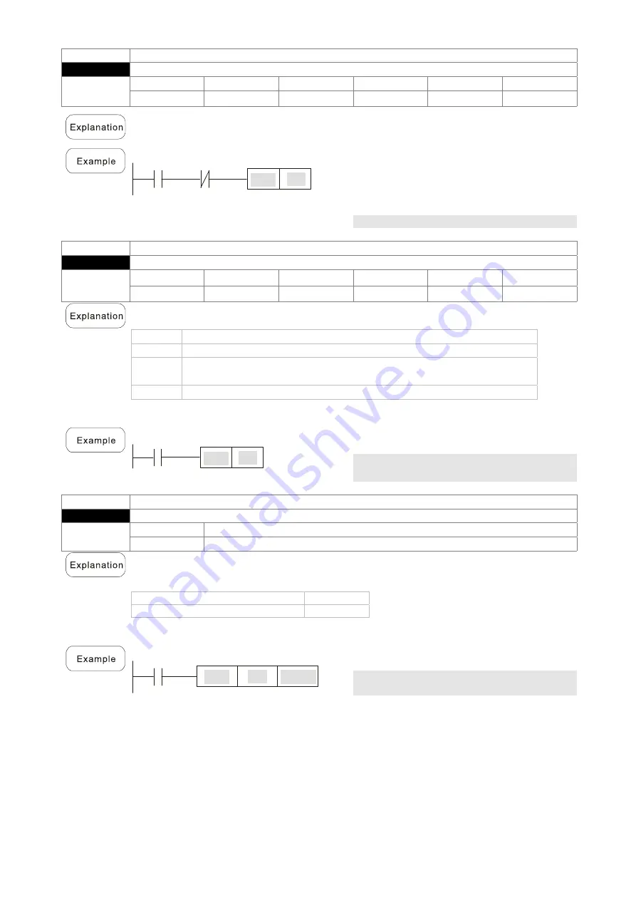 Delta CP2000 Series User Manual Download Page 729