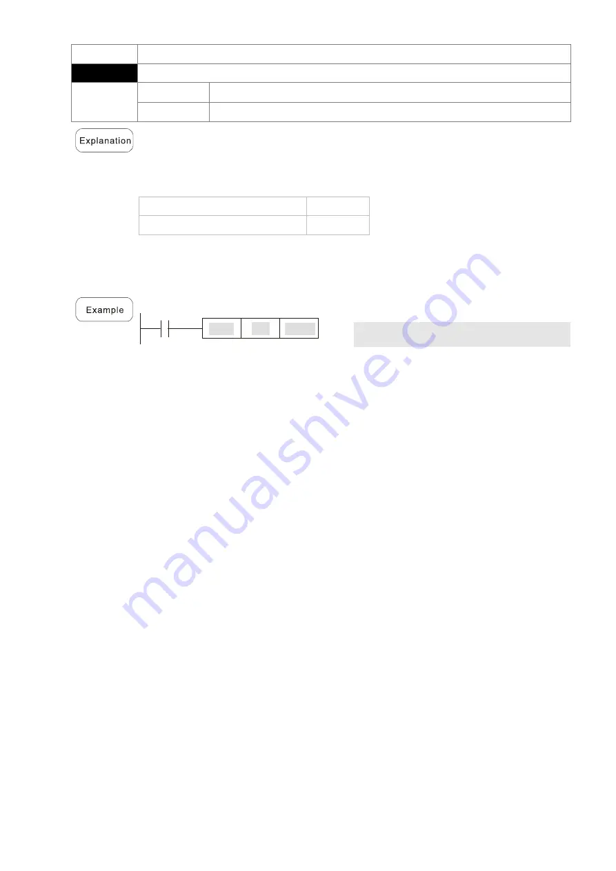 Delta CP2000 Series User Manual Download Page 730