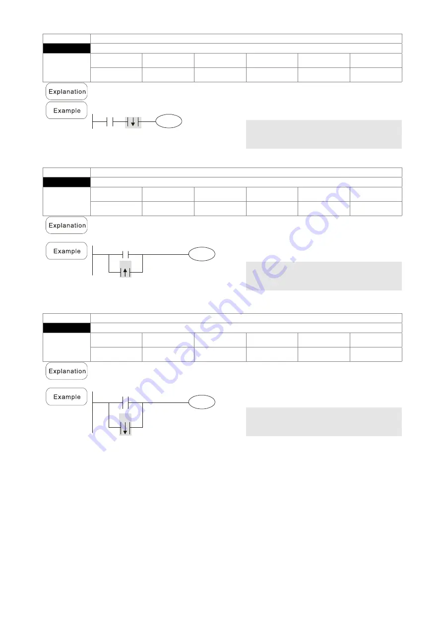 Delta CP2000 Series User Manual Download Page 733