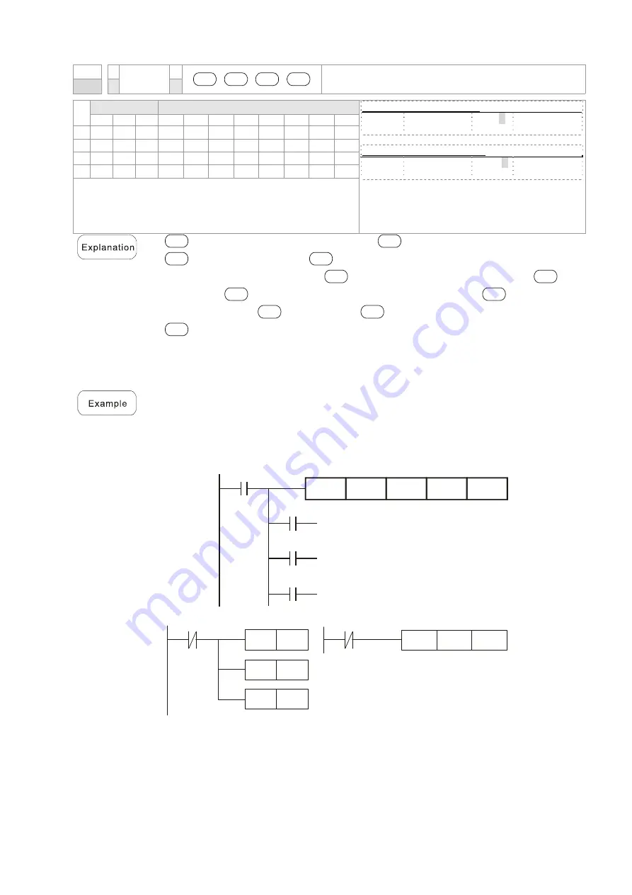 Delta CP2000 Series User Manual Download Page 742