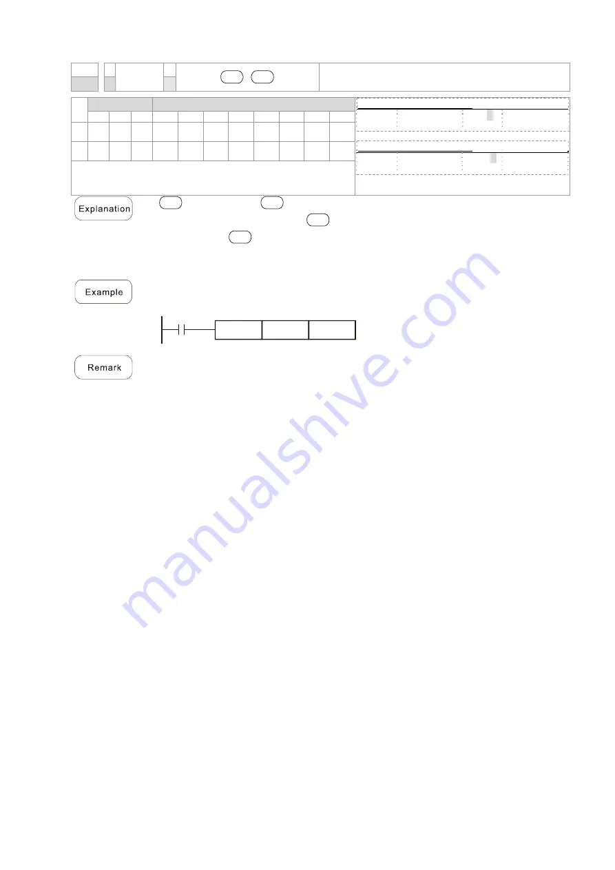 Delta CP2000 Series User Manual Download Page 748