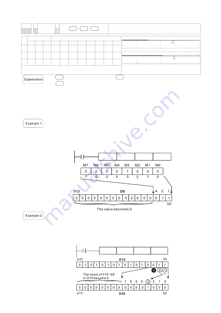 Delta CP2000 Series User Manual Download Page 759