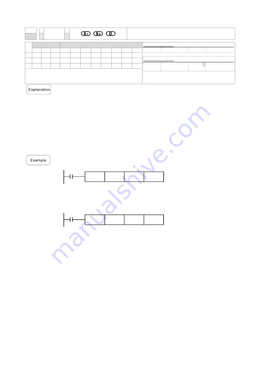 Delta CP2000 Series User Manual Download Page 767