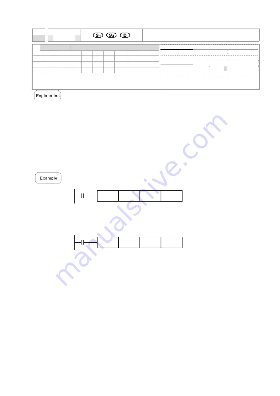 Delta CP2000 Series User Manual Download Page 768