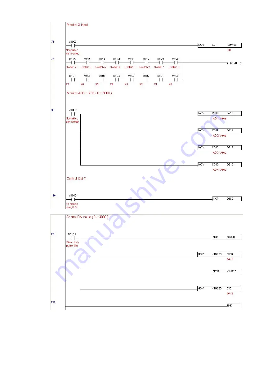 Delta CP2000 Series Скачать руководство пользователя страница 836