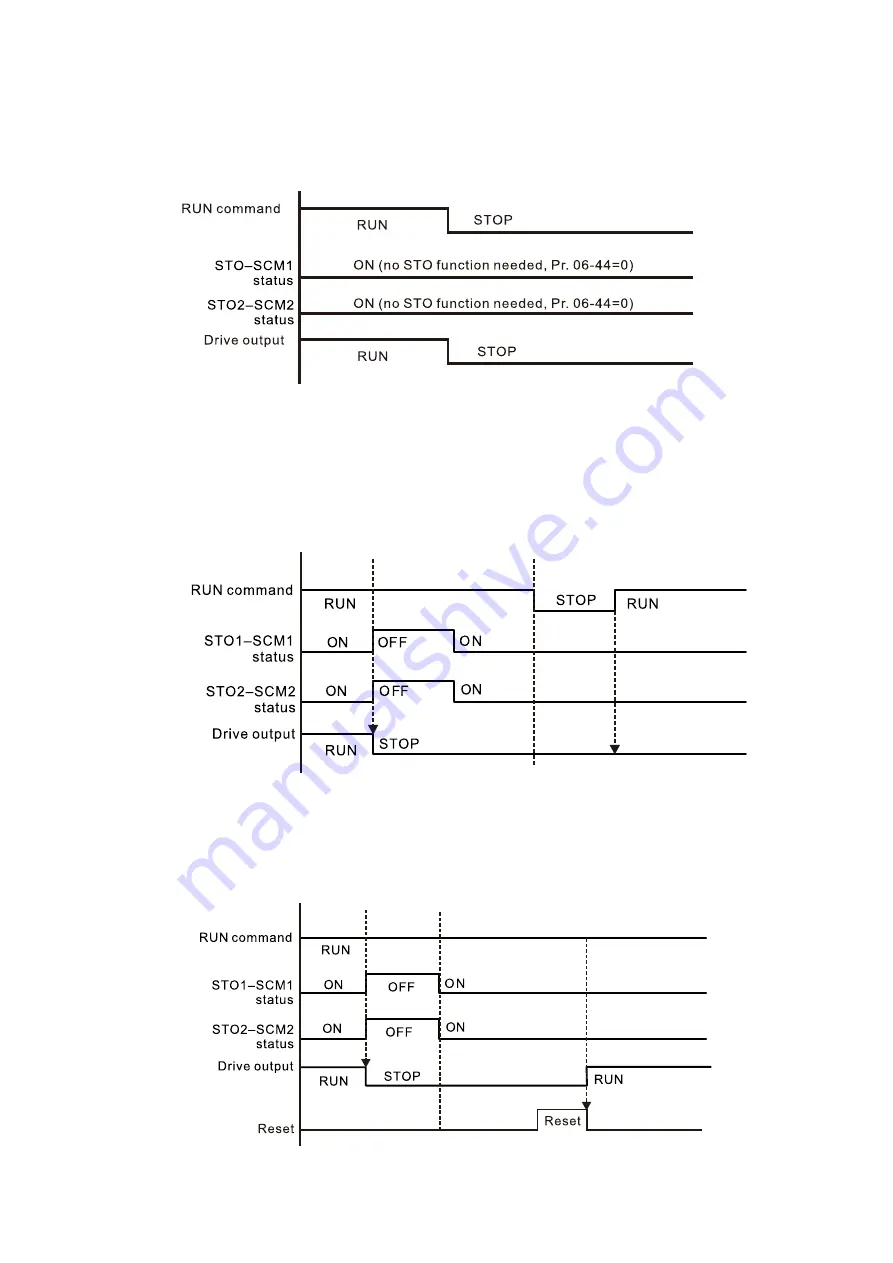 Delta CP2000 Series User Manual Download Page 863