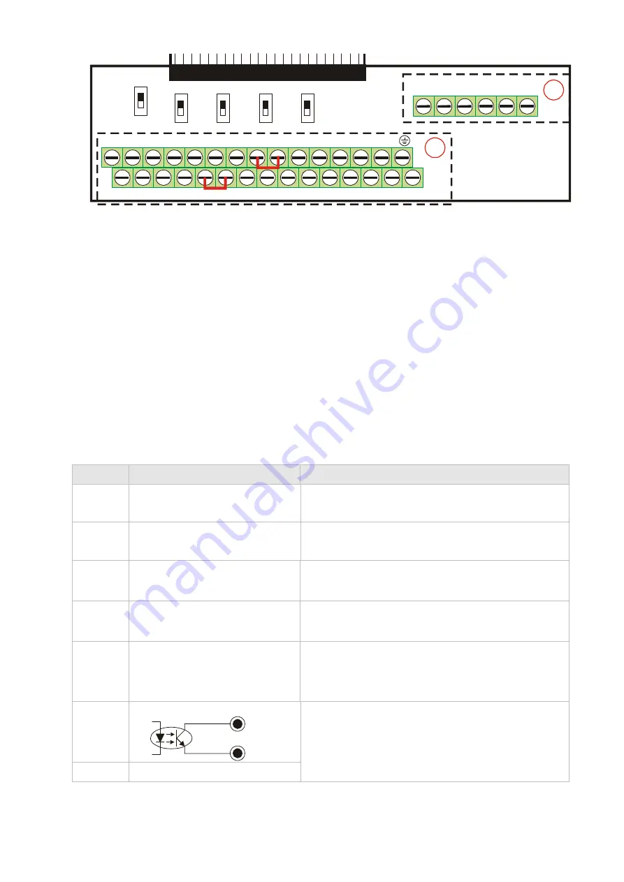 Delta CT2000 Series User Manual Download Page 50