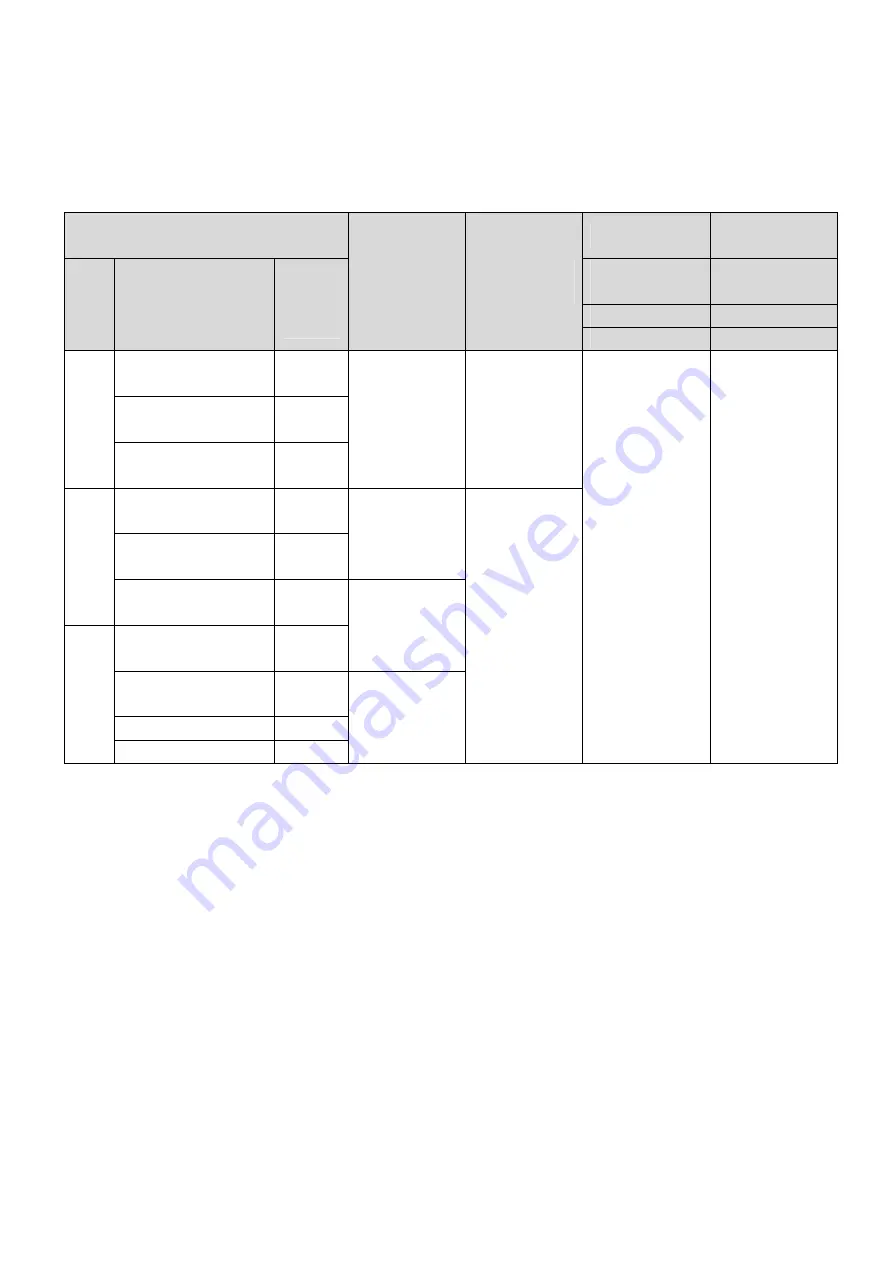 Delta CT2000 Series User Manual Download Page 66