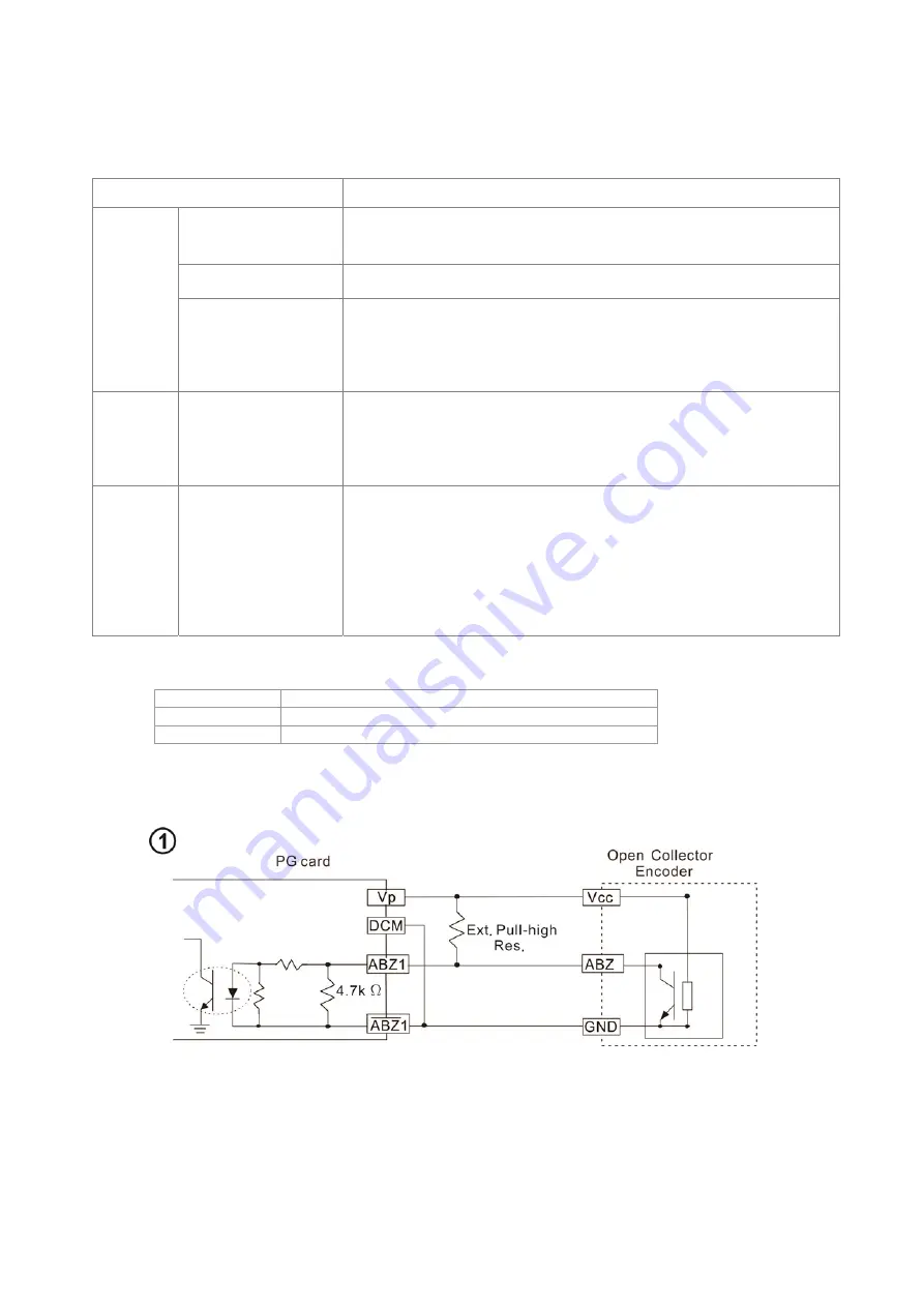 Delta CT2000 Series Скачать руководство пользователя страница 91