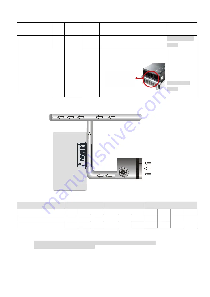 Delta CT2000 Series Скачать руководство пользователя страница 120