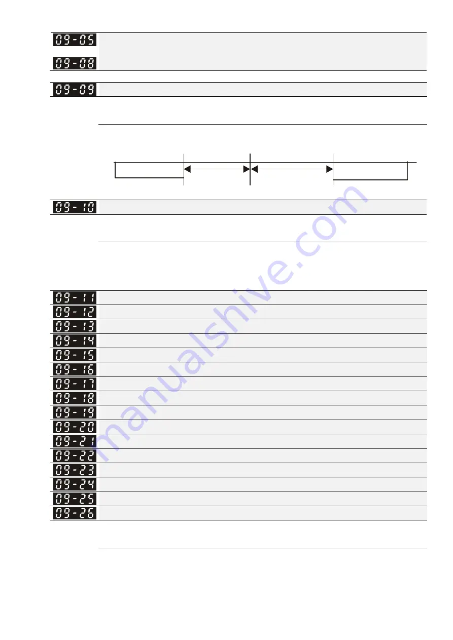 Delta CT2000 Series User Manual Download Page 335