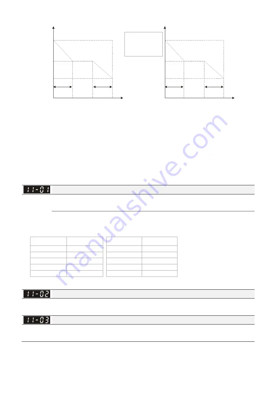 Delta CT2000 Series User Manual Download Page 353