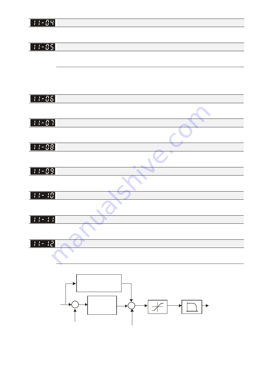 Delta CT2000 Series User Manual Download Page 354