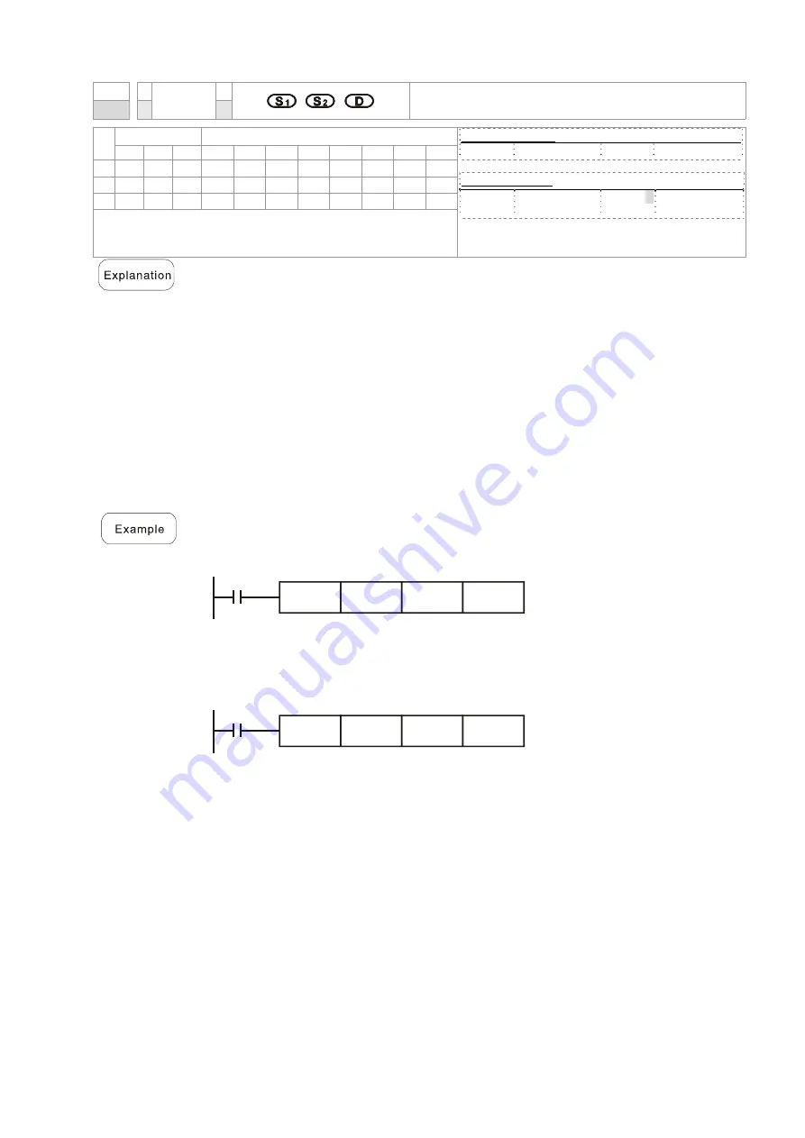 Delta CT2000 Series User Manual Download Page 518