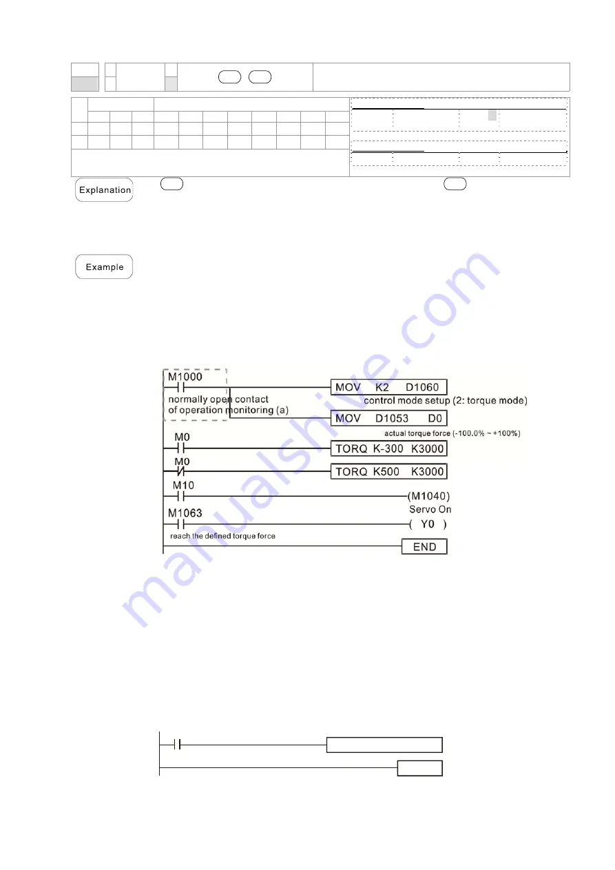 Delta CT2000 Series Скачать руководство пользователя страница 554