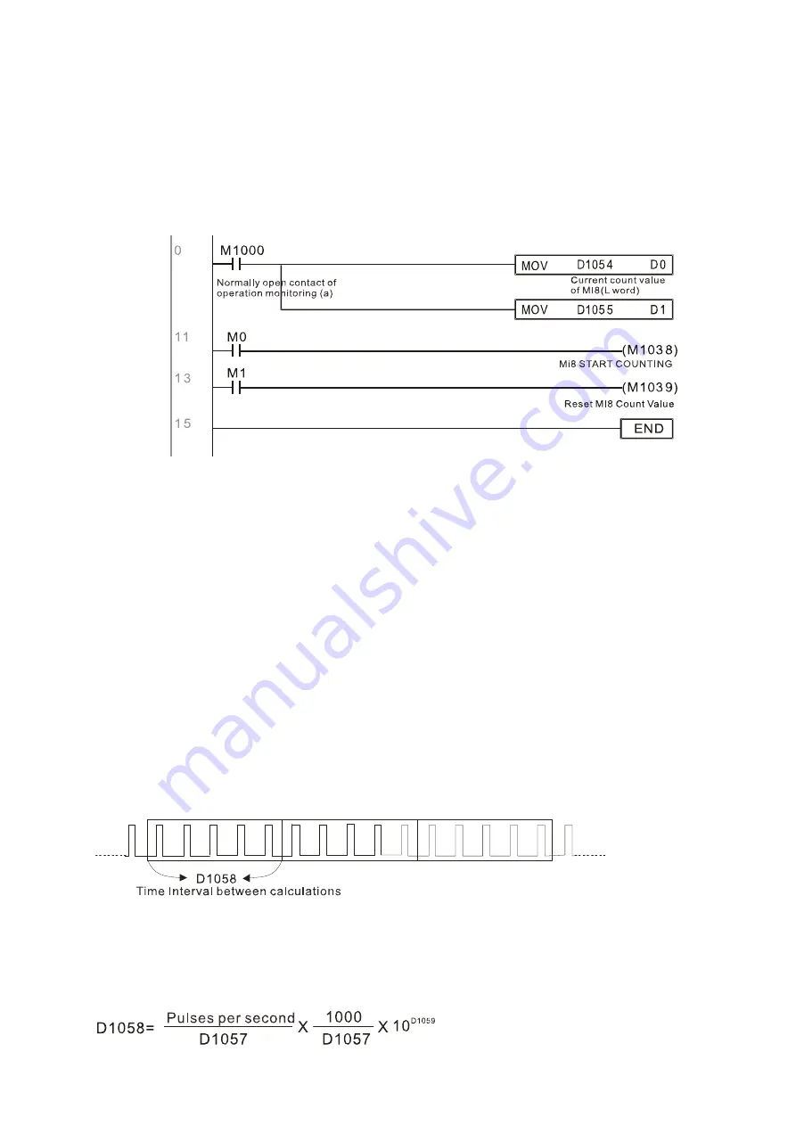 Delta CT2000 Series User Manual Download Page 587