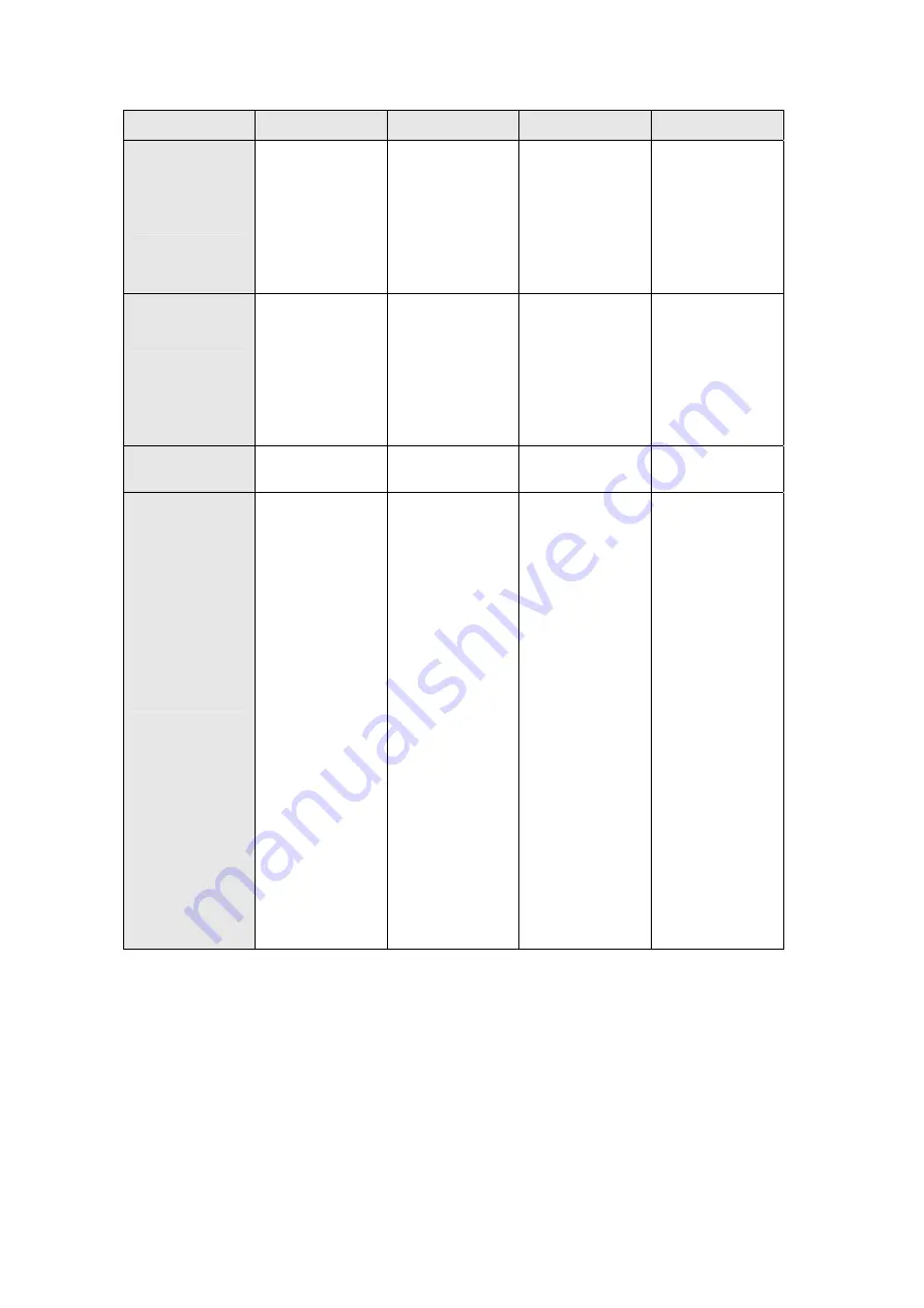 Delta CT2000 Series User Manual Download Page 625