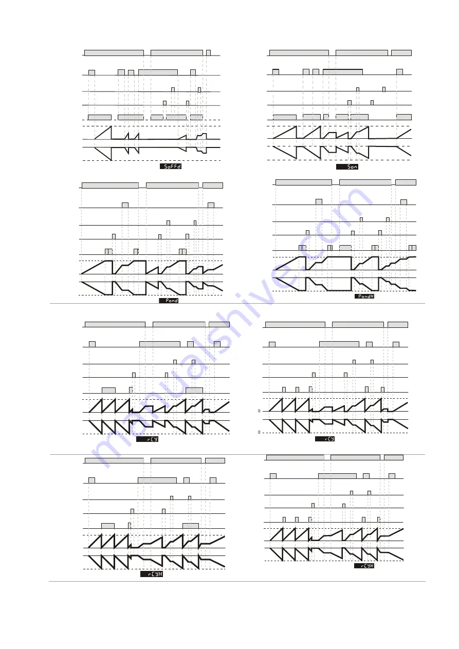 Delta CTA4000A Series Instruction Sheet Download Page 5