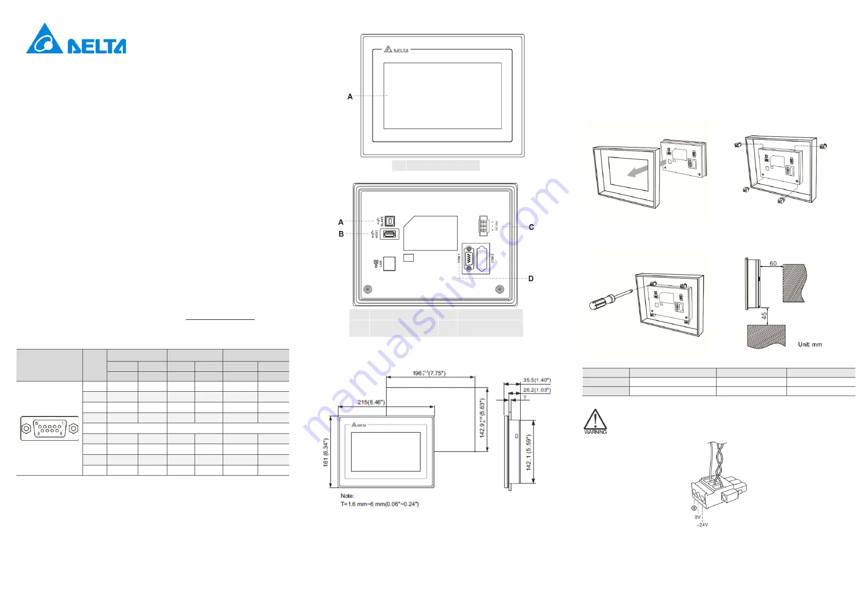 Delta DOP-107BV Instruction Sheet Download Page 1