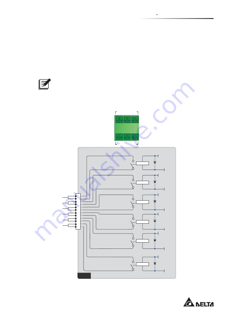 Delta DPH-600K Скачать руководство пользователя страница 63