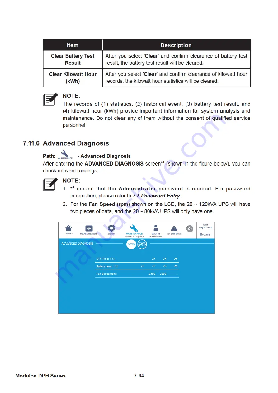 Delta DPH series User Manual Download Page 232