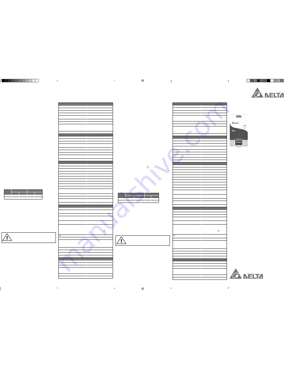 Delta DRP024V240W3BA Скачать руководство пользователя страница 2