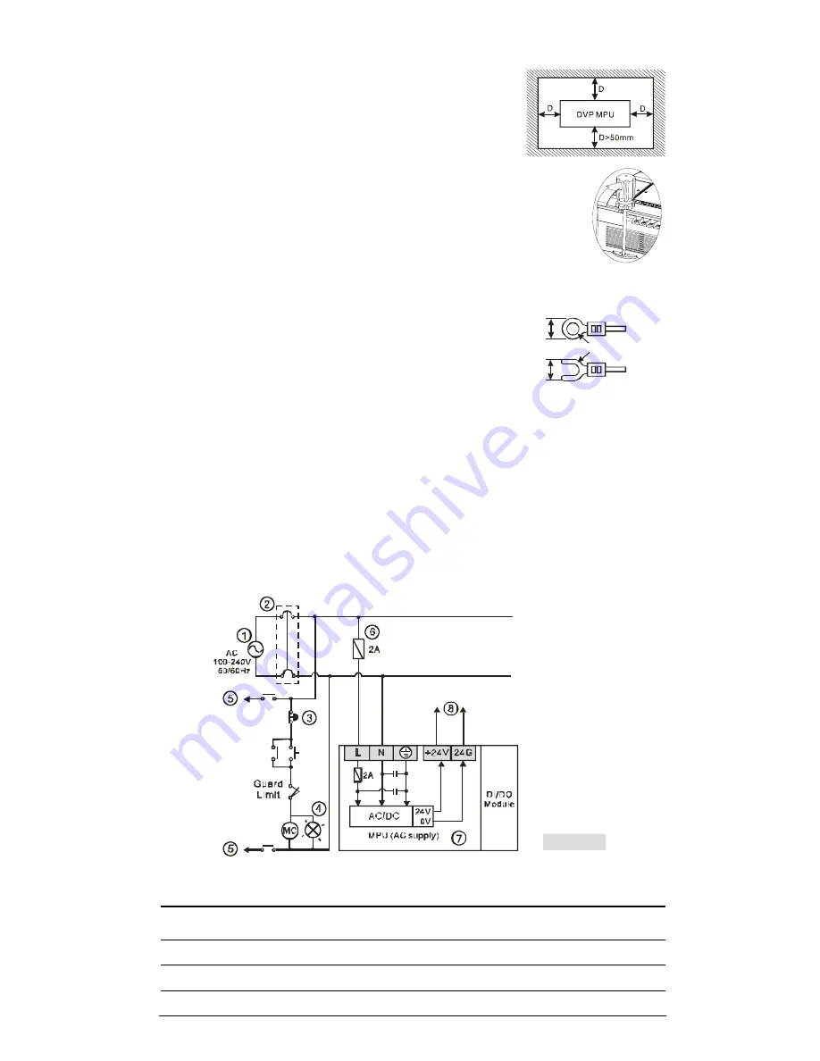 Delta DVP-EH3 Instruction Sheet Download Page 5