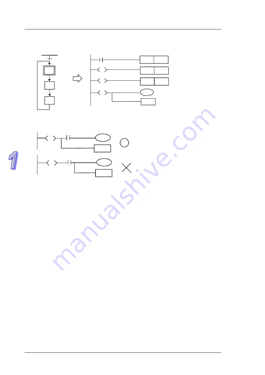 Delta DVP-ES2 Operation Manual Download Page 17