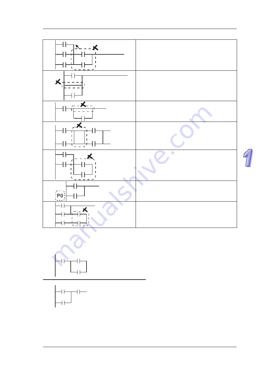 Delta DVP-ES2 Operation Manual Download Page 20