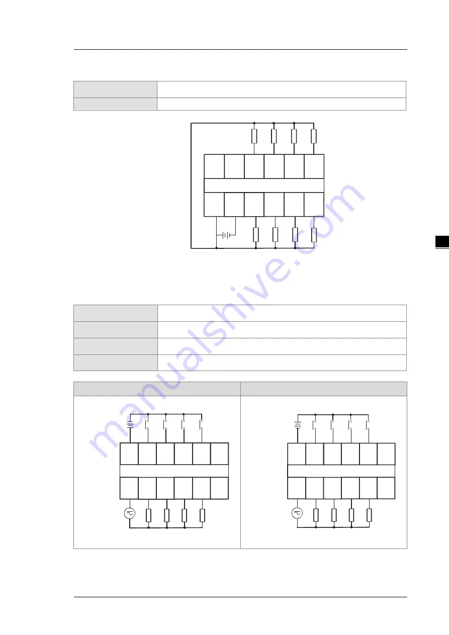 Delta DVP-ES3 Series Operation Manual Download Page 89