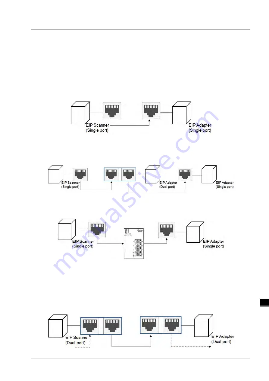 Delta DVP-ES3 Series Operation Manual Download Page 239