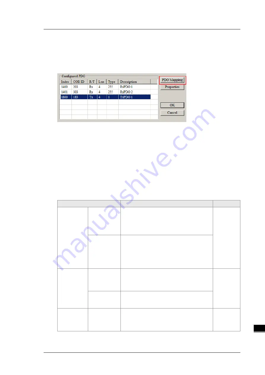 Delta DVP-ES3 Series Operation Manual Download Page 347