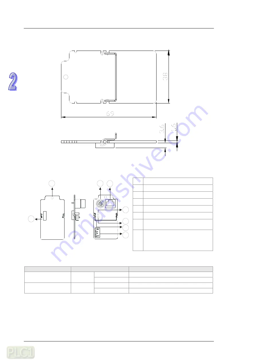 Delta DVP-FEN01 Operation Manual Download Page 10