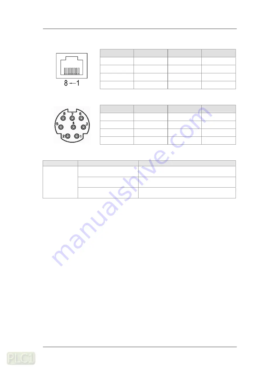 Delta DVP-FEN01 Operation Manual Download Page 11