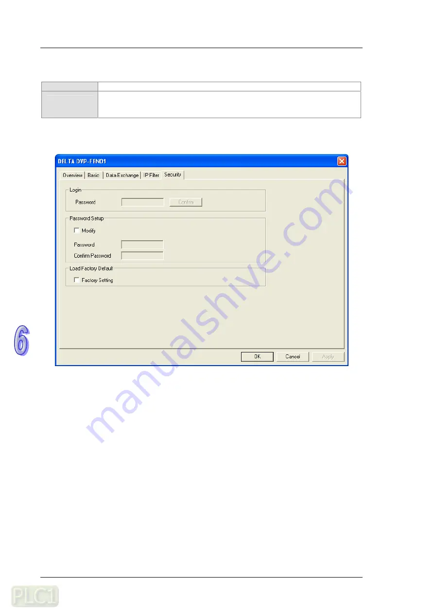 Delta DVP-FEN01 Operation Manual Download Page 48