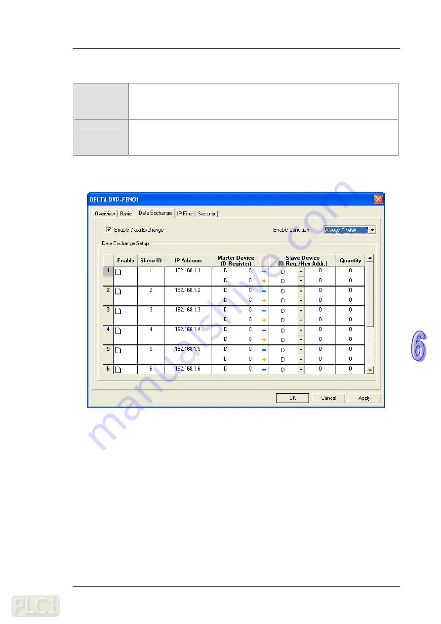 Delta DVP-FEN01 Operation Manual Download Page 59