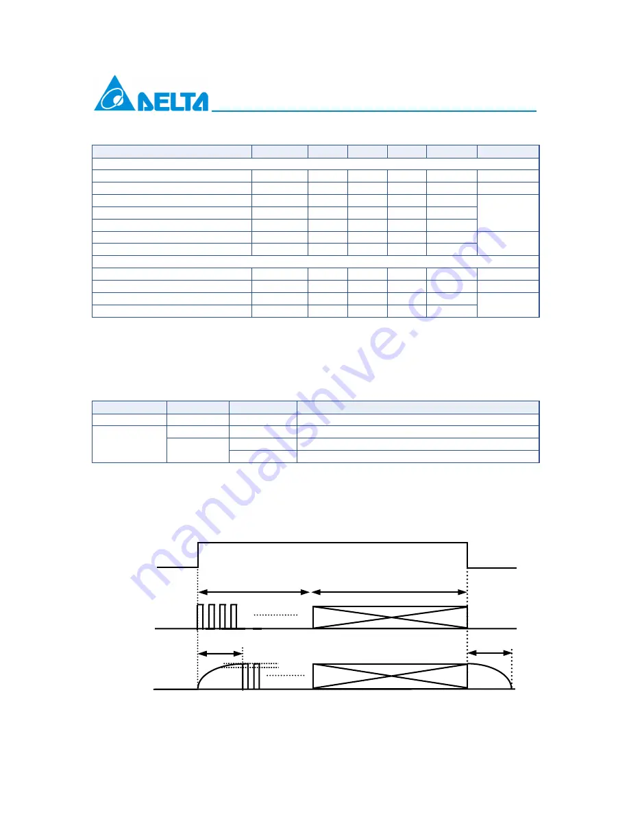 Delta GPON ONU Transceiver OPGP-34-A4B3RA Скачать руководство пользователя страница 4