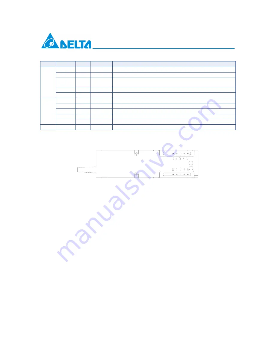 Delta GPON ONU Transceiver OPGP-34-A4B3RA Скачать руководство пользователя страница 5