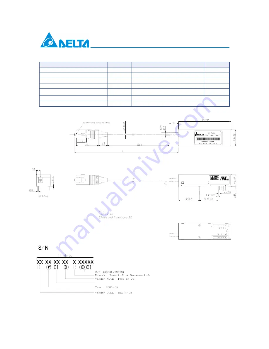 Delta GPON ONU Transceiver OPGP-34-A4B3RA Скачать руководство пользователя страница 7