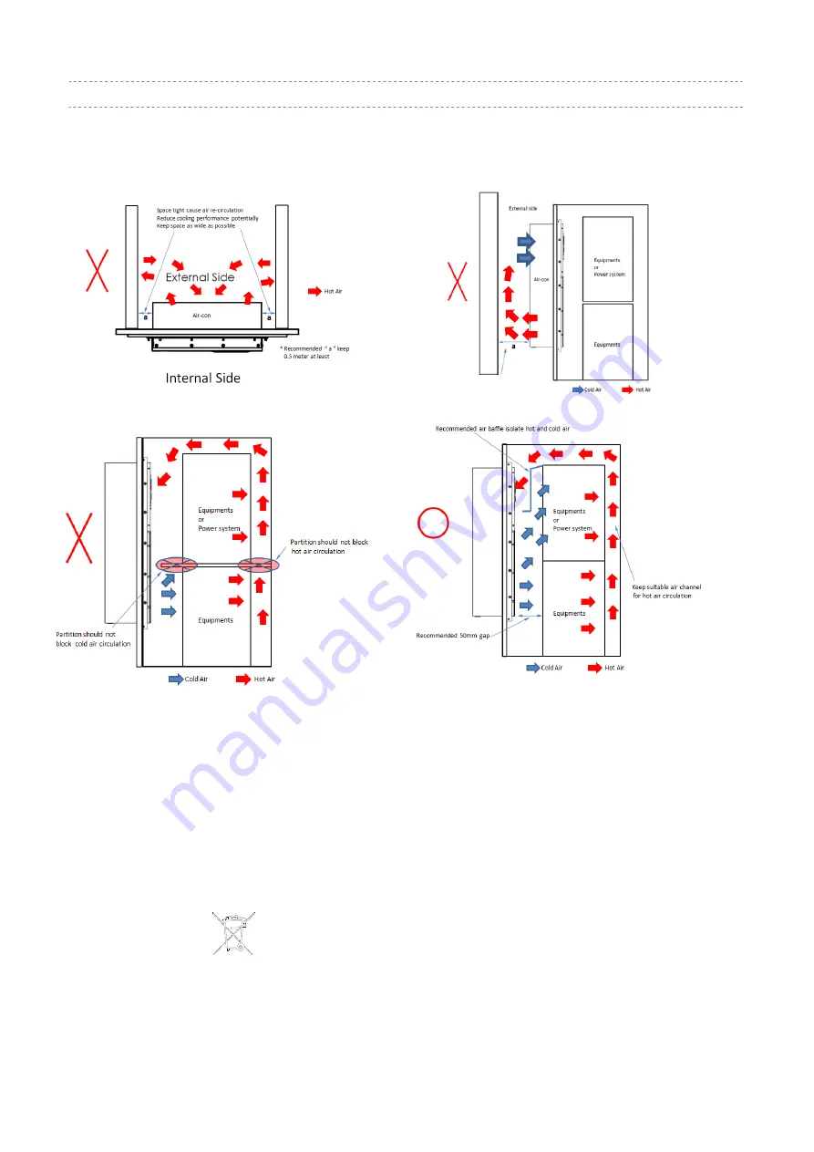 Delta HEC0800PB Specification And Manual Download Page 21