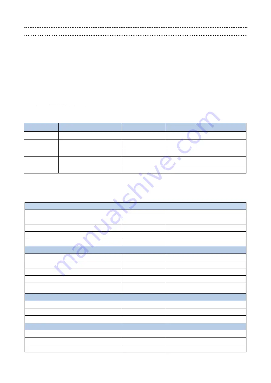 Delta HEH080AB Specification And Manual Download Page 7