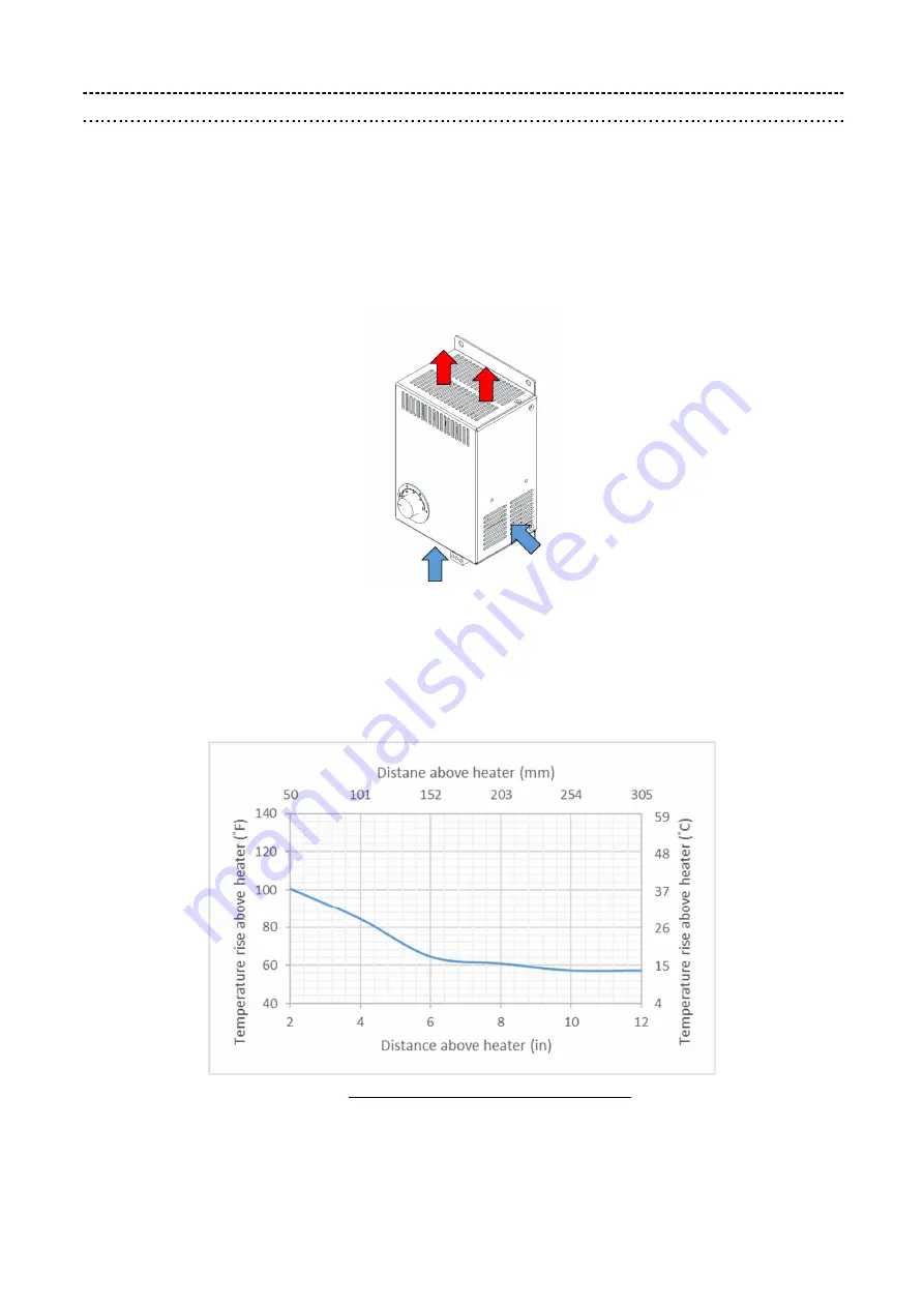 Delta HEH080BB Specification And Manual Download Page 10