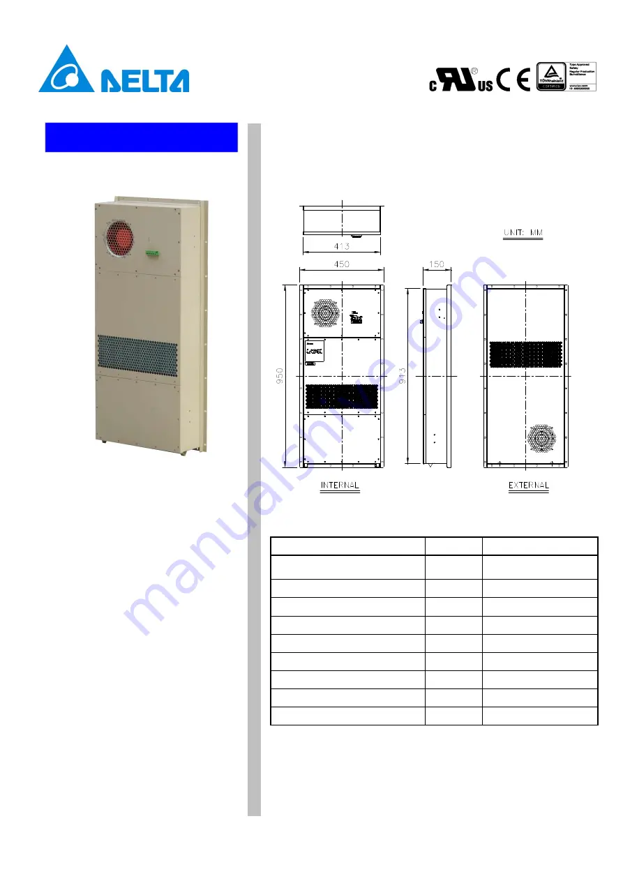 Delta HEX080PD Series Instruction Manual Download Page 1