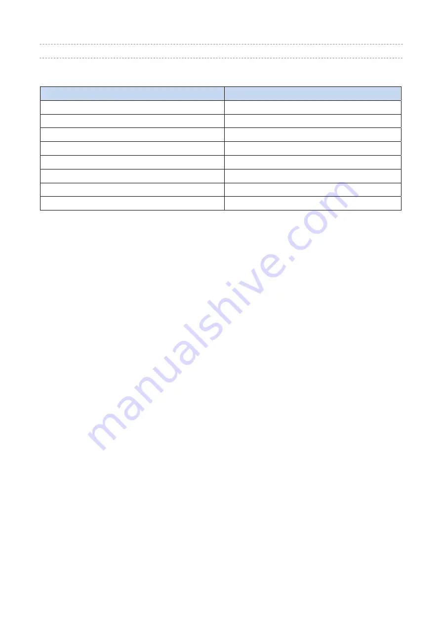 Delta HEX110QA Specification And Manual Download Page 15