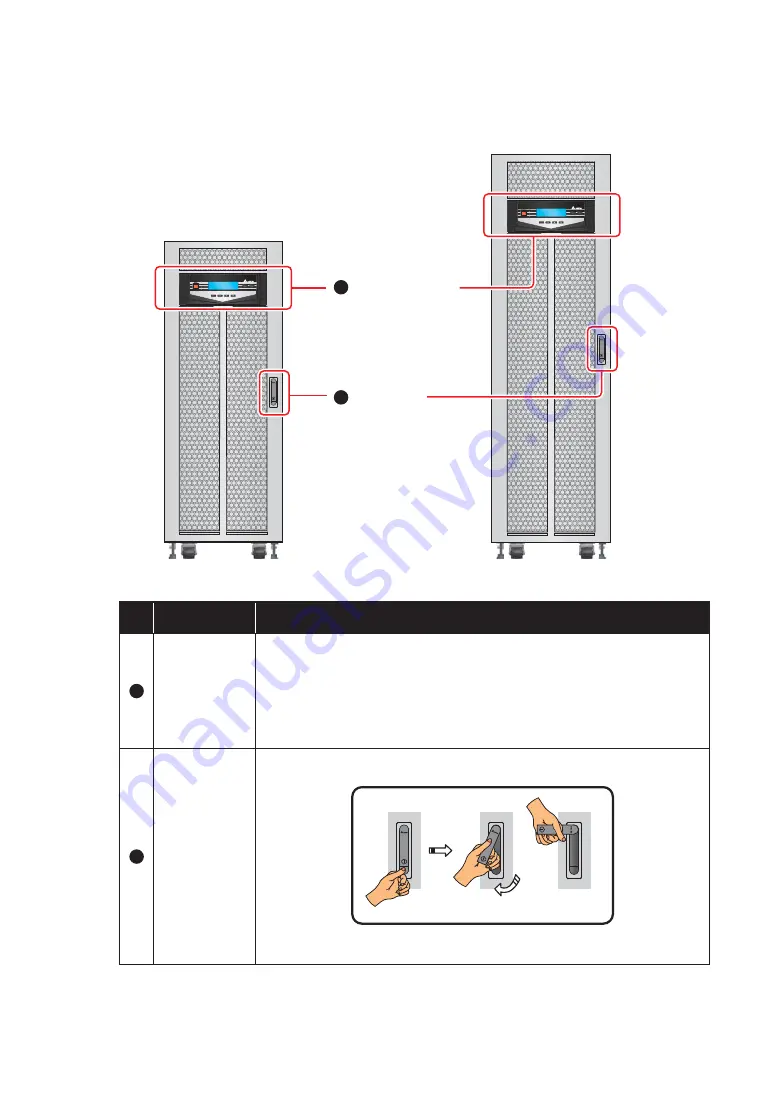 Delta HPH-20K-LV-B Скачать руководство пользователя страница 10