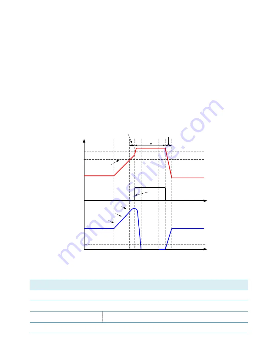 Delta HPP-1K5A01KAT User Manual Download Page 17