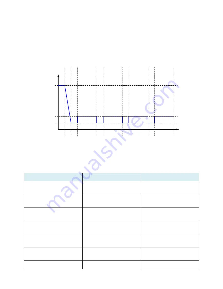 Delta HPP-1K5A01KAT User Manual Download Page 18